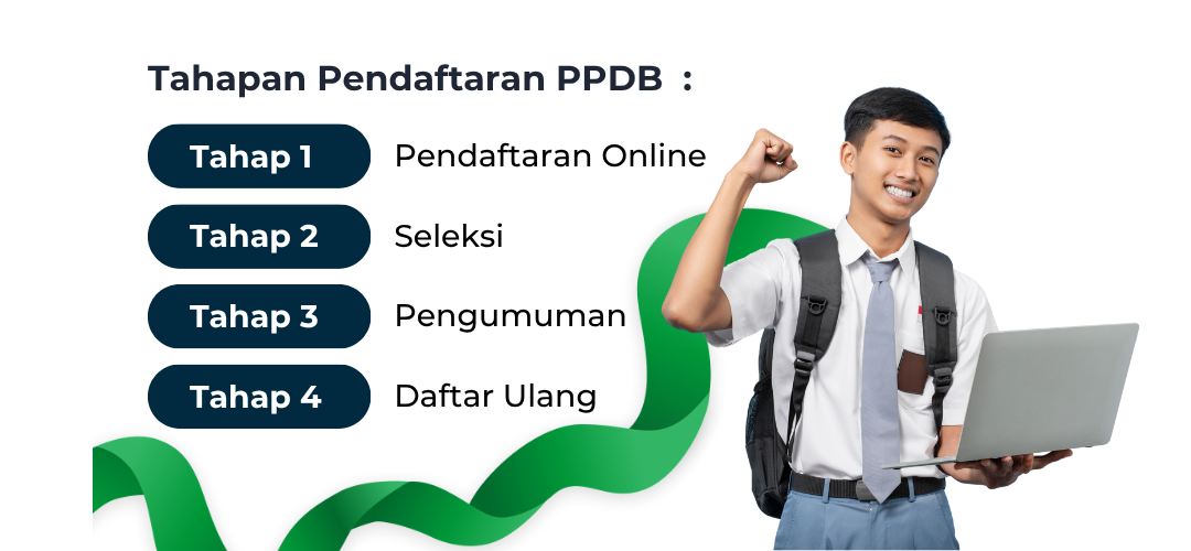 PPDB Image